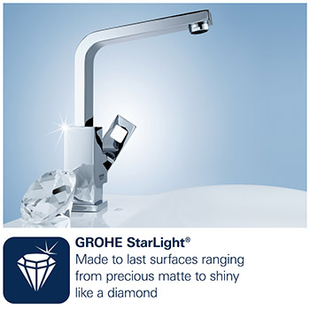 grohe starlight